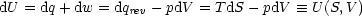 dU = dq + dw = dqrev- pdV = T dS- pdV  =_  U (S,V)
