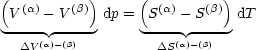 (  (a)    (b))     (  (a)    (b))
 V   - V     dp =  S   -S     dT
 -DV-(a)-(b)--      --DS(a)-(b)--
