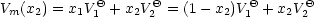 Vm(x2) = x1VQ1 + x2VQ2 = (1- x2)VQ1 + x2V2Q
