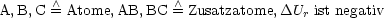         /\               /\ 
A,B,C = Atome, AB,BC  = Zusatzatome,DUr ist negativ
