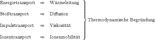 Energietransport  ==>   Warmeleitung

Stotransport    ==>   Diffusion      }
                                   Thermodynamische Begrundung
Impulstransport  ==>   Viskositat

Ionentransport   ==>   Ionenmobilitat
