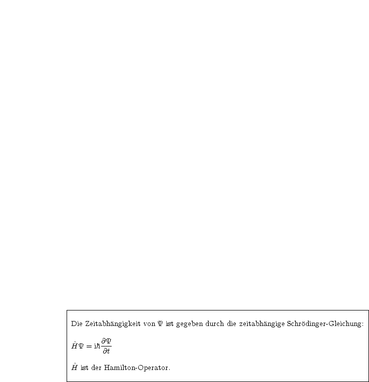 |--------------------------------------------------------------------------|
|                                                                          |
|Die Zeitabhangigkeit von Y ist gegeben durch die zeitabhangige Schrodinger- Gleichung:
|                                                                          |
|^HY  = ih@Y-                                                                |
|        @t                                                                |
|^H ist der Hamilton-Operator.                                                |
|                                                                          |
----------------------------------------------------------------------------
