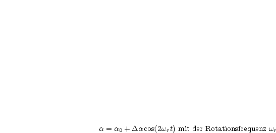 a = a0 + Da cos(2wrt) mit der Rotationsfrequenz wr
