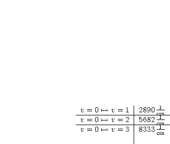               |
-v =-0-'-->-v-=-1|2890c1m---
-v =-0-'-->-v-=-2|5682c1m---
 v = 0 '--> v = 3|8333c1m
     