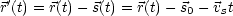 r'(t) = r(t)- s(t) = r(t)- s0- vSt
