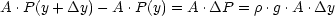 A .P(y + Dy)- A .P(y) = A.DP  = r.g .A.Dy
