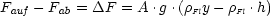 Fauf- Fab = DF = A .g.(rFly - rFl .h)
