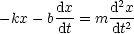 -kx - bdx= m d2x-
       dt     dt2
