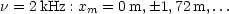 n = 2 kHz : xm = 0m, 1,72m,...
