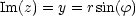 Im(z) = y = r sin(f)
