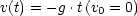 v(t) = - g.t(v0 = 0)
