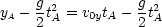     g            g
yA- - t2A = v0ytA - -t2A
    2            2
