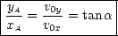 |---------------|
|yA-  v0y       |
|xA = v0x = tana|
-----------------
