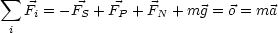  sum  F = - F + F  + F  + mg = o = ma
 i  i     S    P   N
