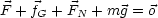 F + fG + FN + mg = o
