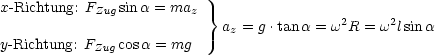 x-Richtung: FZug sin a = maz }
                            az = g .tan a = w2R = w2lsina
y-Richtung: FZug cosa = mg
