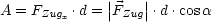 A = F    .d = ||F  ||.d.cosa
     Zugx      Zug
