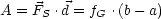 A = FS .d = fG .(b - a)
