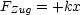 FZug = +kx
