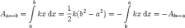         integral b                      integral a
Aa'-->b =   kx dx = 1k(b2- a2) = -  kxdx = - Ab'-->a
       a         2             b
