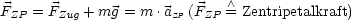 FZP = FZug + mg = m .aZP (FZP  /\ = Zentripetalkraft)
