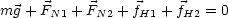 mg + FN1 + FN2 + fH1 + fH2 = 0
