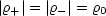 |r+|= |r-|= r0
