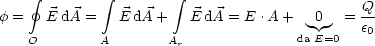      gf         integral         integral                       Q
f =   E dA =   E dA +   E dA = E .A +   0   = e-
    O        A        Ar              da E=0   0
