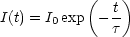            (   )
I(t) = I exp - t-
      0       t
