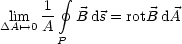         gf 
 lim  1-  B ds = rotB dA
DA'-->0 A
       P

