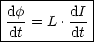 |-----------|
|df-= L .dI-|
-dt------dt-|
