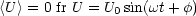 <U > = 0 fr U = U0sin(wt + f)
