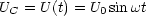 U  = U (t) = U sinwt
 C           0
