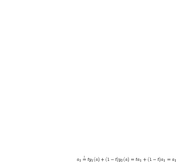 a  != ty (a)+ (1- t)y (a) = ta + (1- t)a = a
 1    1           2       1        1    1
     