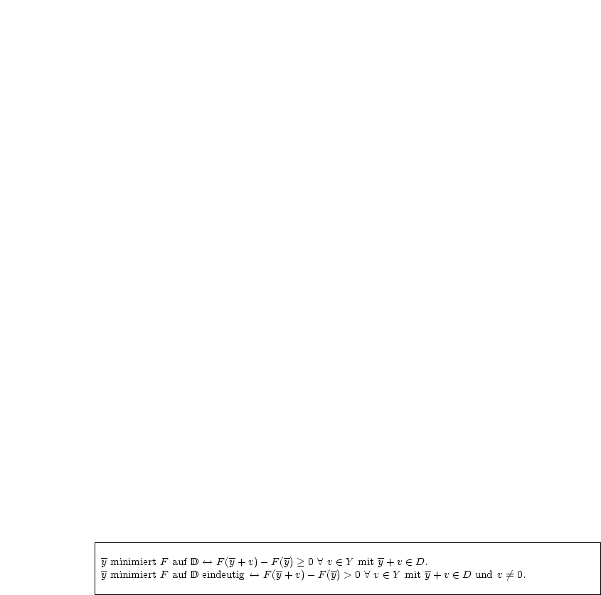 |----------------------------------------------------------------------------------------|
|y minimiert F auf D <--> F (y-+ v)- F(y) > 0  A  v  (-  Y mit y-+ v  (-  D.                        |
|y minimiert F auf D eindeutig <--> F (y+ v)- F(y) > 0  A  v  (-  Y mit y+ v  (-  D und v /= 0.      |
|                                                                                        |
-----------------------------------------------------------------------------------------
