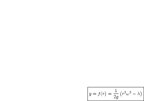 |----------------------|
|          1-( 2 2   ) |
|y = f (r) = 2g r w - c |
-----------------------
