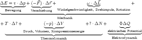 DE--= v.Dp + (-F) .Dr +             w-.DL-             +
  Bewegung    Verschiebung Winkelgeschwindigkeit, Drehimpuls, Rotation
 -------------------------- --------------------------
                        Mechanik
+ T .D? +         (-p).DV-         +? .DN  +     PDQ-
         Druck, Volumen, Kompressionsenergie       elektrisches-Potential
   --------------Thermodynamik--------------    Elektrodynamik
