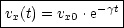 |---------------|
|vx(t) = vx0 .e- gt|
----------------
