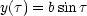 y(t) = bsin t
