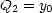 Q2 = y0
