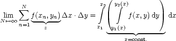      N                   x integral 2( y integral 2(x)       )
lim   sum  f (x ,y )Dx .Dy =         f(x,y)dy   dx
N'--> oo  n=1--n -n-
           z            x1  y1(x)-- ------
                               x=const.
