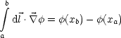  integral b
  dl. \~/ f = f(xb) -f(xa)
a
