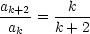 ak+2-= --k--
ak    k + 2
