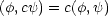 (f,cy) = c(f,y)
