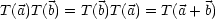 T(a)T (b) = T(b)T (a) = T(a+ b)
